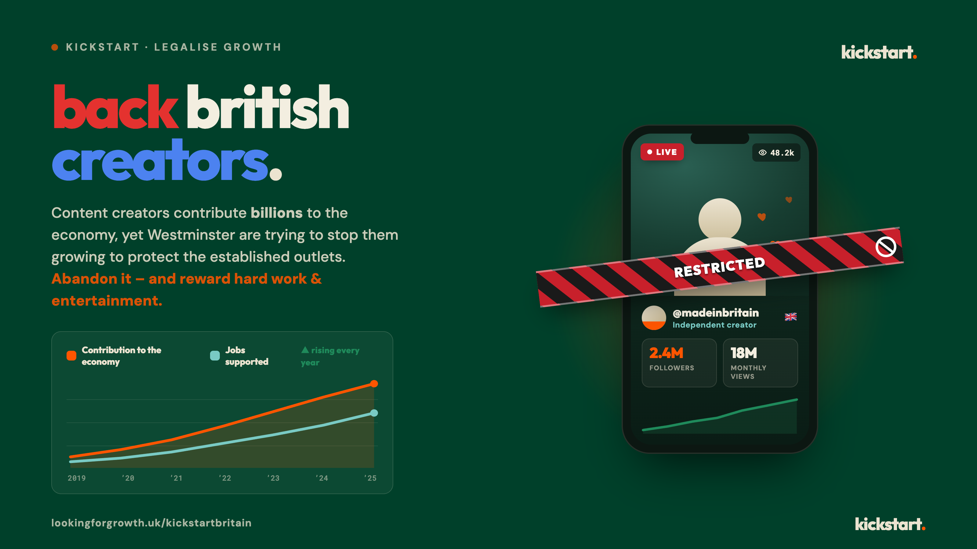 Back British Creators