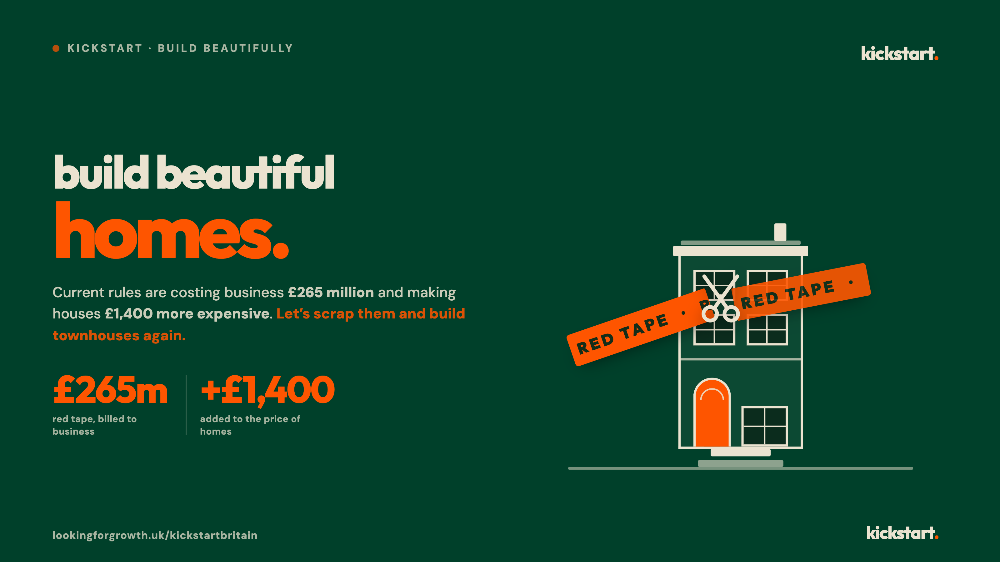 Build Beautiful Homes
