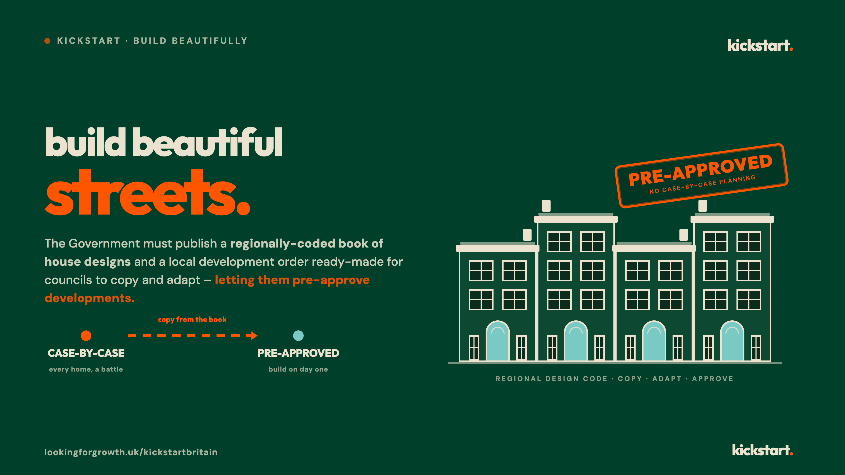 Build Beautiful Streets