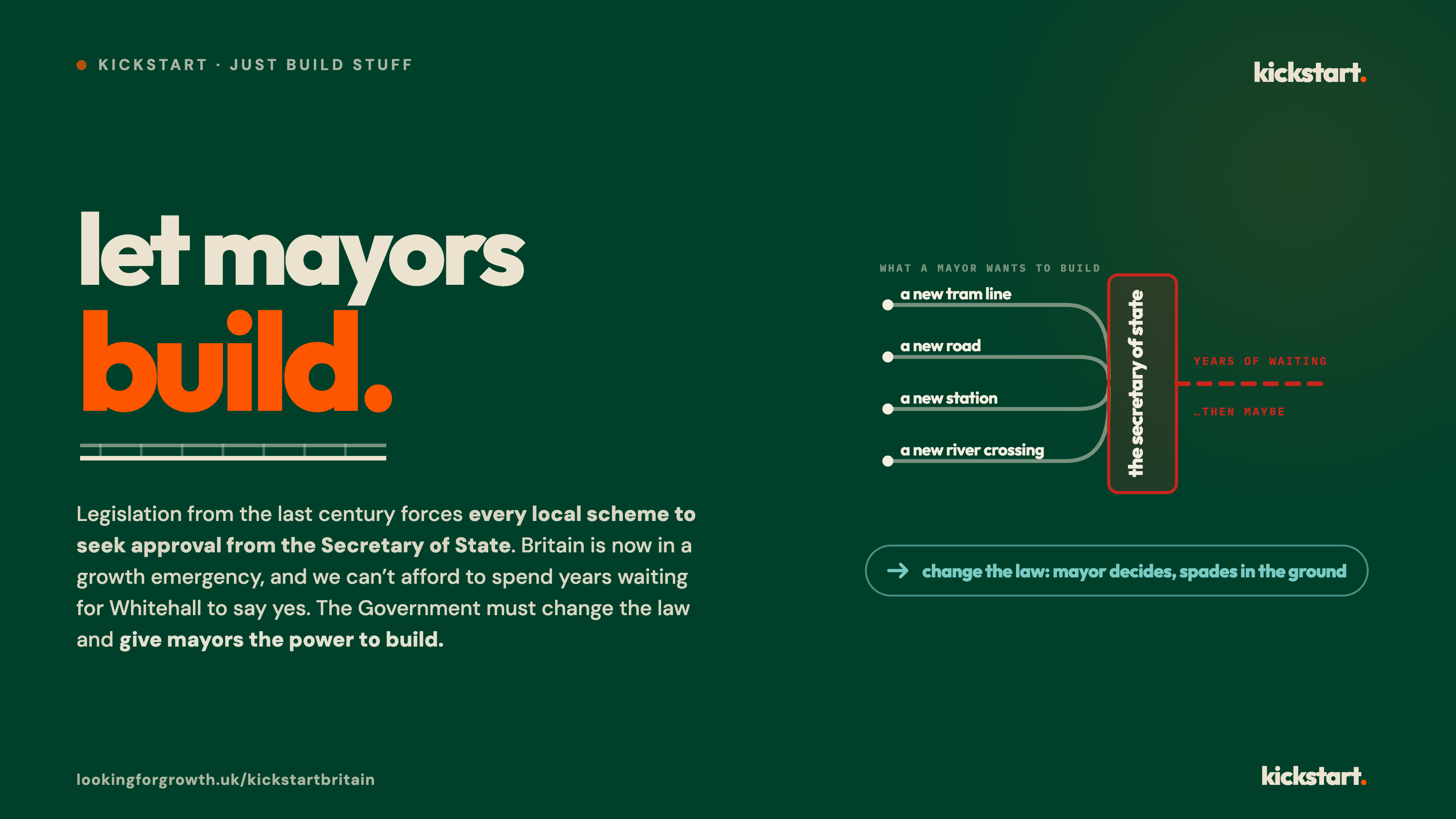 Let Mayors Build